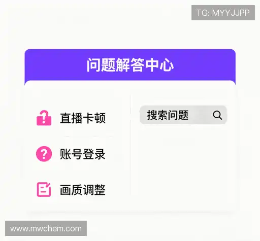疑问解答集